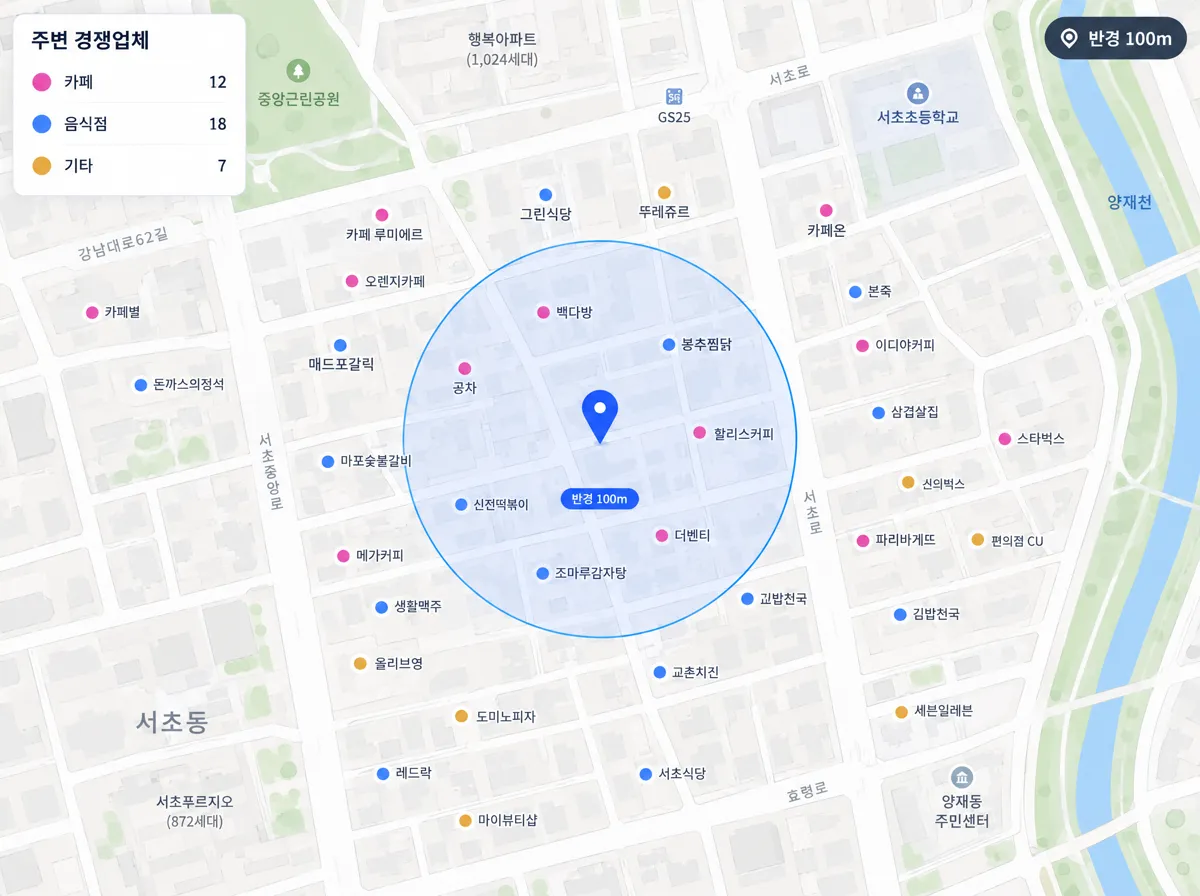 반경 100미터 경쟁업체 지도 화면